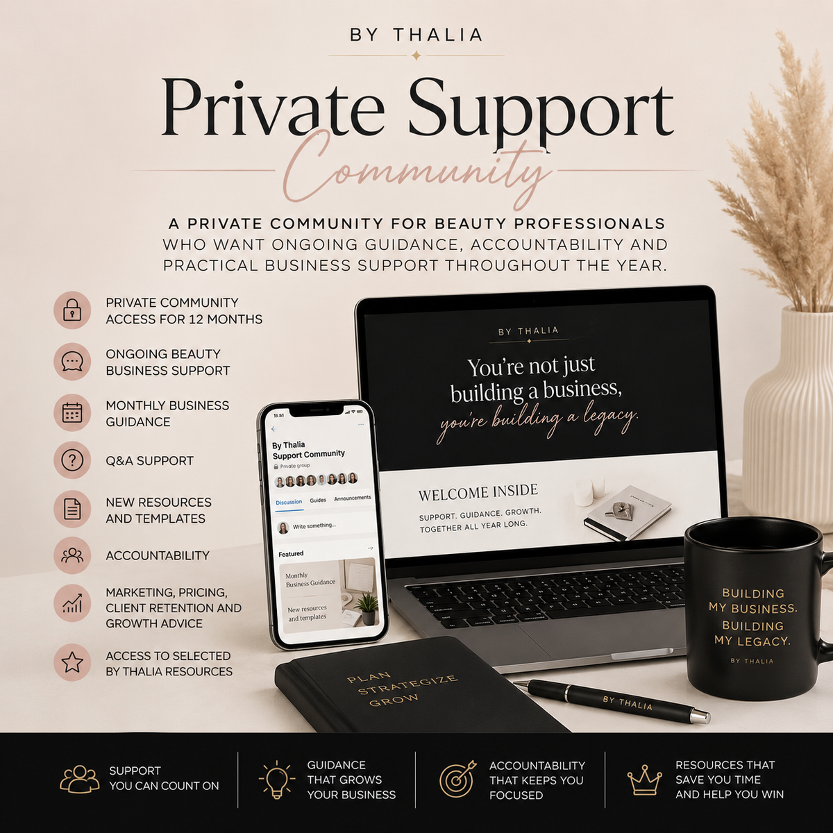 By Thalia Business Community